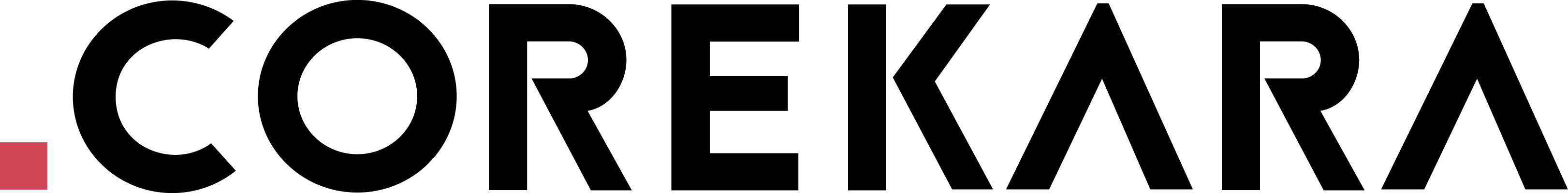 corekara