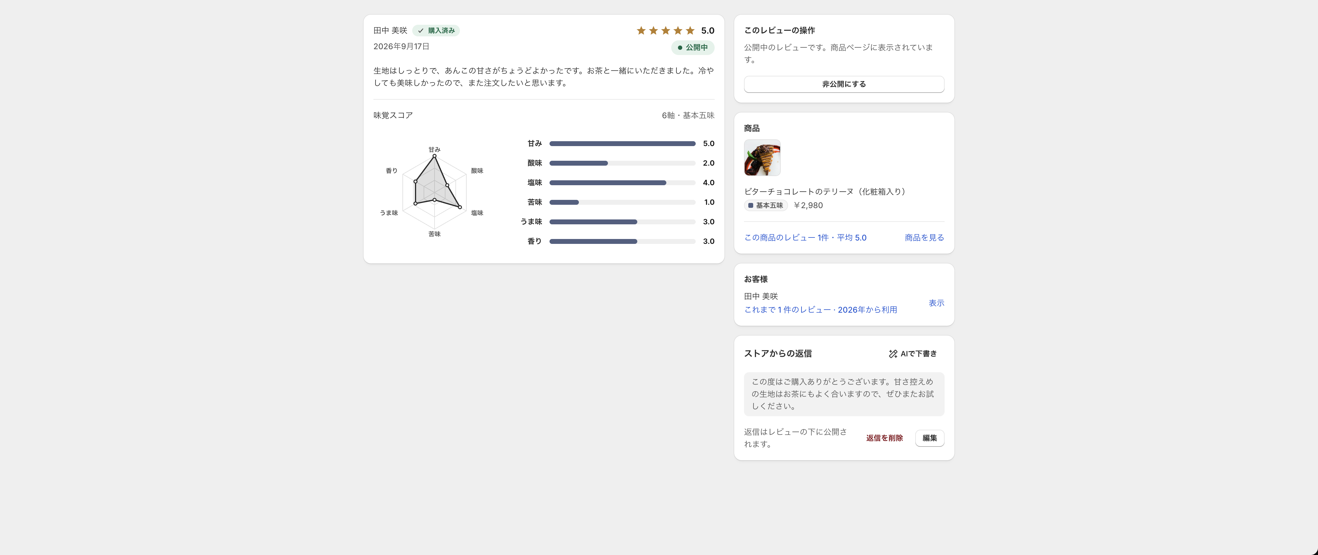 返信を投稿したあとのレビュー詳細画面（編集・返信を削除）